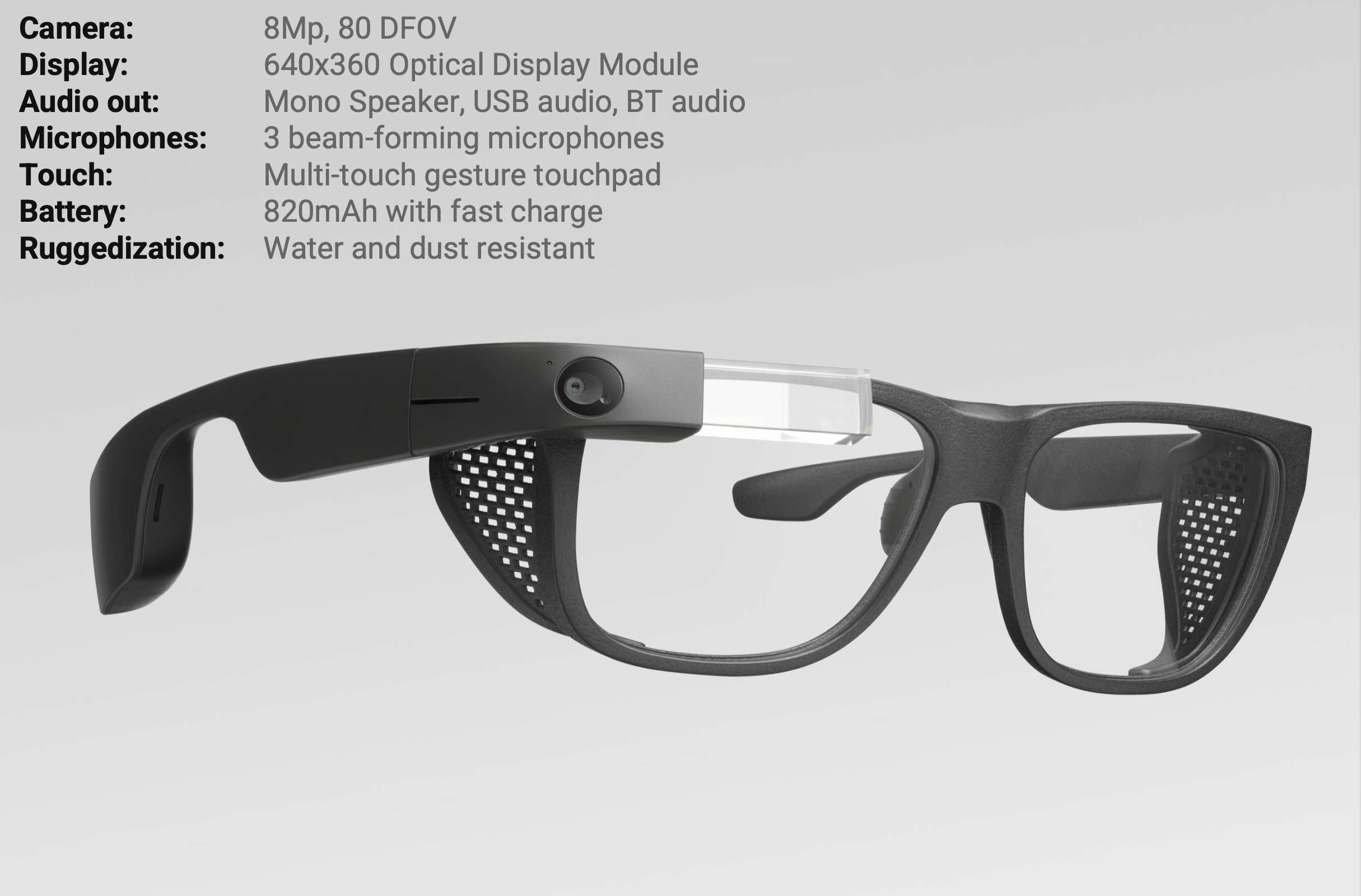 Smart glasses / Augmented Reality
